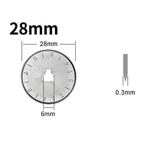 Wolfride 10枚セット ロータリーカッター替刃 28mm マルカッター円形ブレード 円形刃 目盛りつく 不織布等の裁断