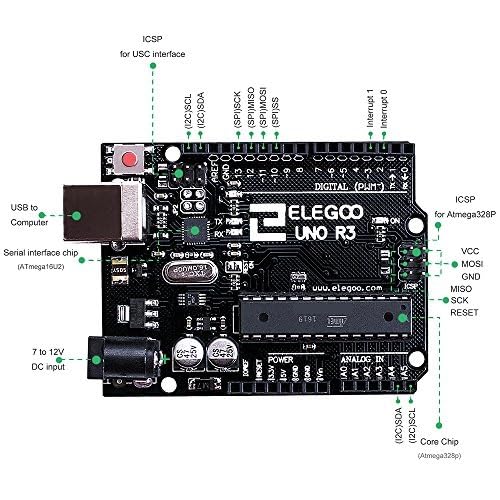 ELEGOO Arduino用UNO R3スターターキット レベルアップ チュートリアル付 mega2560 r3 nanoと互換 [並行輸入品]