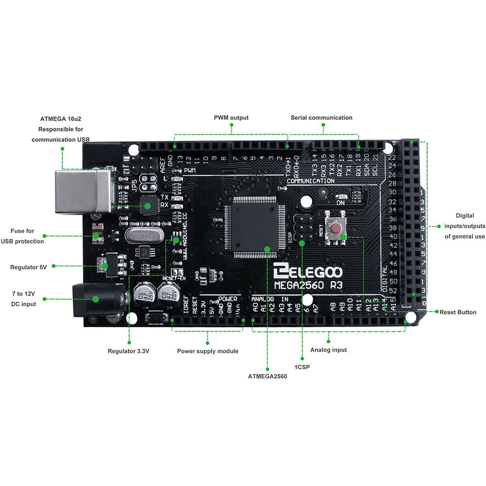 ELEGOO for Arduino MEGA2560 R3 ボード mega2560 MEGA16U2 + USB ケーブル (ブラック)